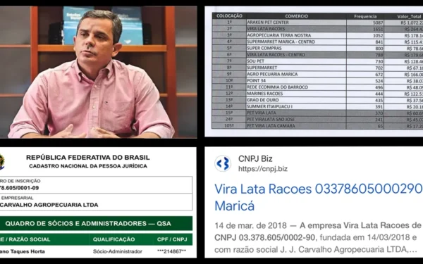 MUMBUCÃO: EMPRESA LIGADA AO EX-PREFEITO DE MARICÁ ESTÁ ENTRE AS MAIS BENEFICIADAS POR PROGRAMA MUNICIPAL DE RAÇÃO